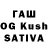 Кетамин ketamine Tania Hudzinska